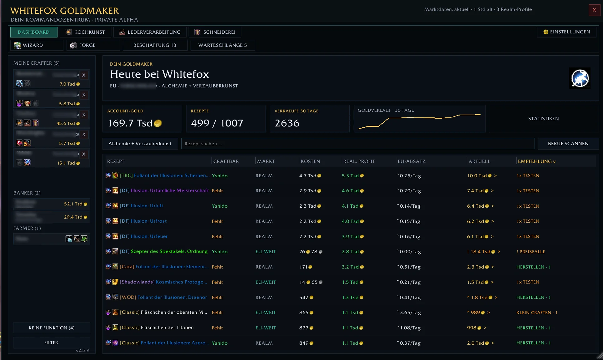 Whitefox Goldmaker Dashboard mit Profit-Empfehlungen, Rezepten und Accountübersicht